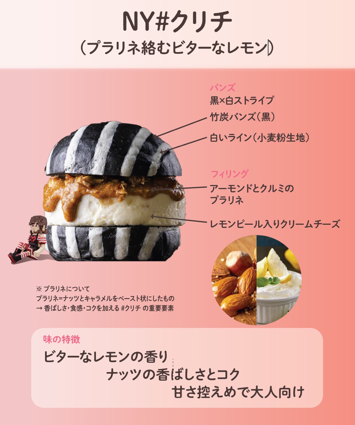 NYクリチ
