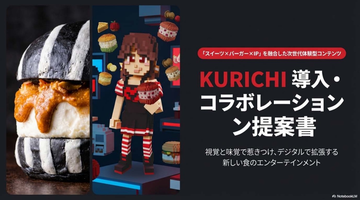 KURICHI 導入・コラボレーション提案